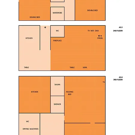 House Lägenhet Kotka